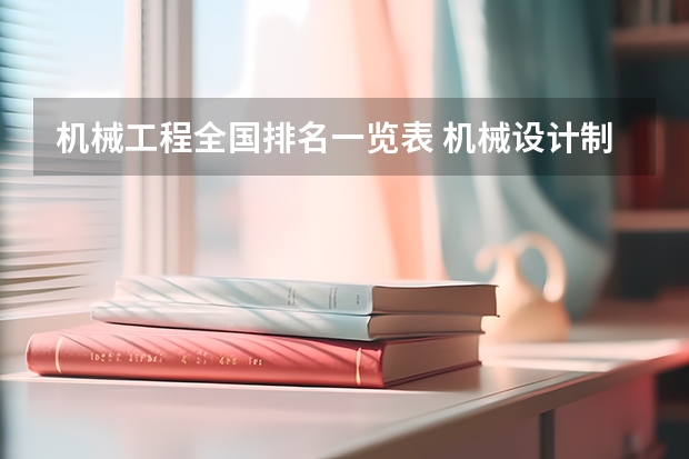 机械工程全国排名一览表 机械设计制造及其自动化的高校排名？ 机械设计制造及自动化排名